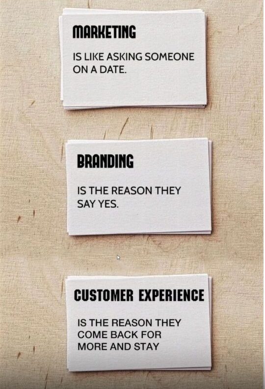 marketing_branding_customerexperience